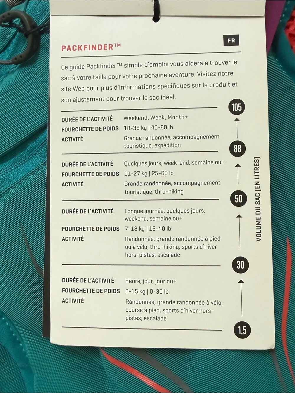OSPREY 🦅 Dyna 1.5 Women's Running Hydration Vest | NWT | Small